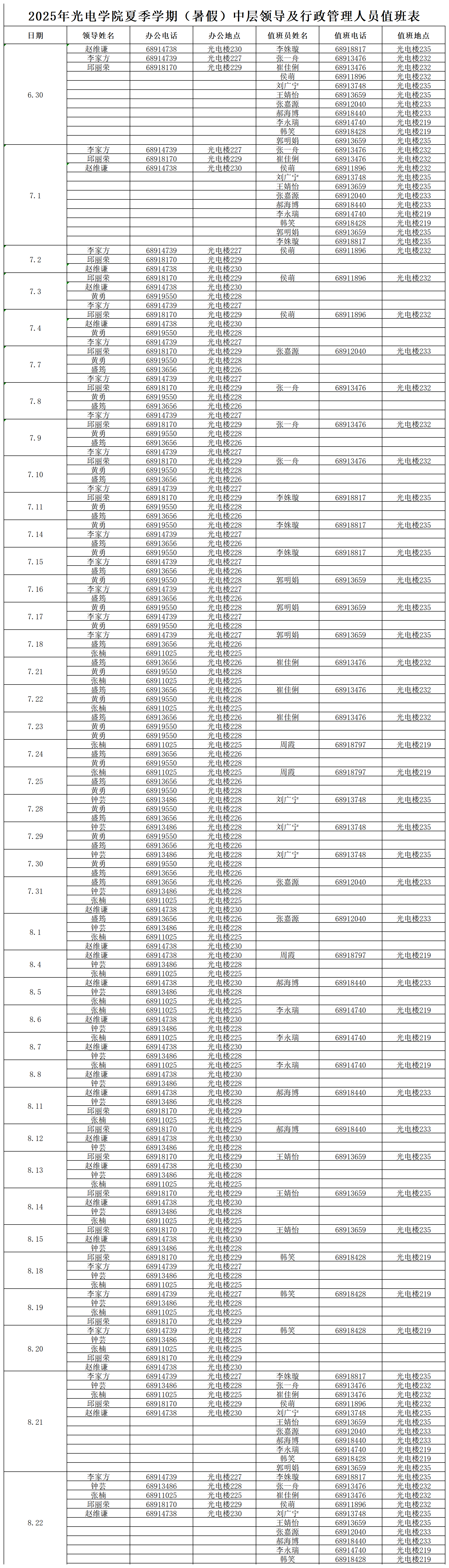 【涩里番
挂网】：2025年夏季学期（寒假）中层领导及行政管理人员值班表_Sheet1.png