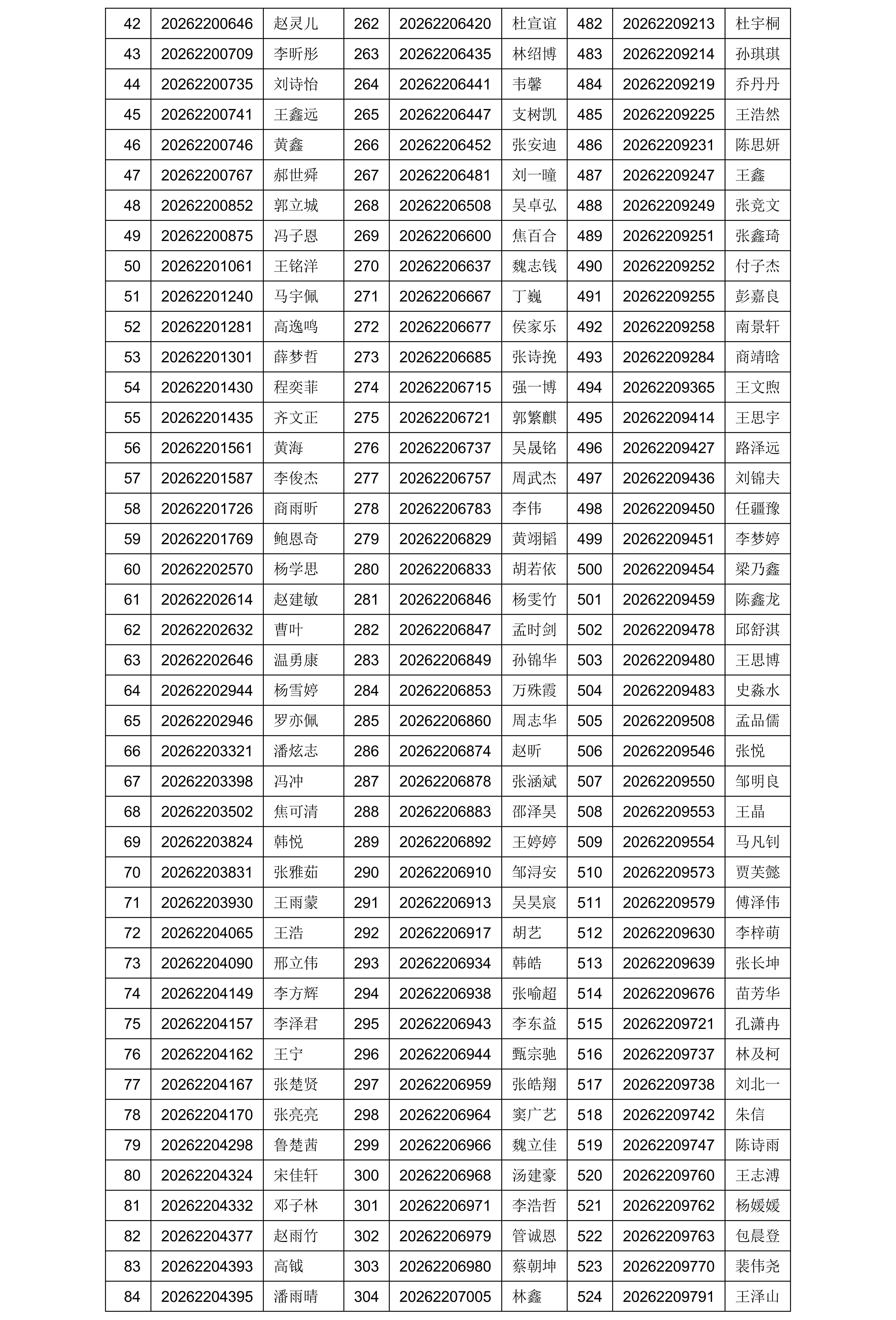 涩里番
2026年暑期夏令营入营名单公示_02.png