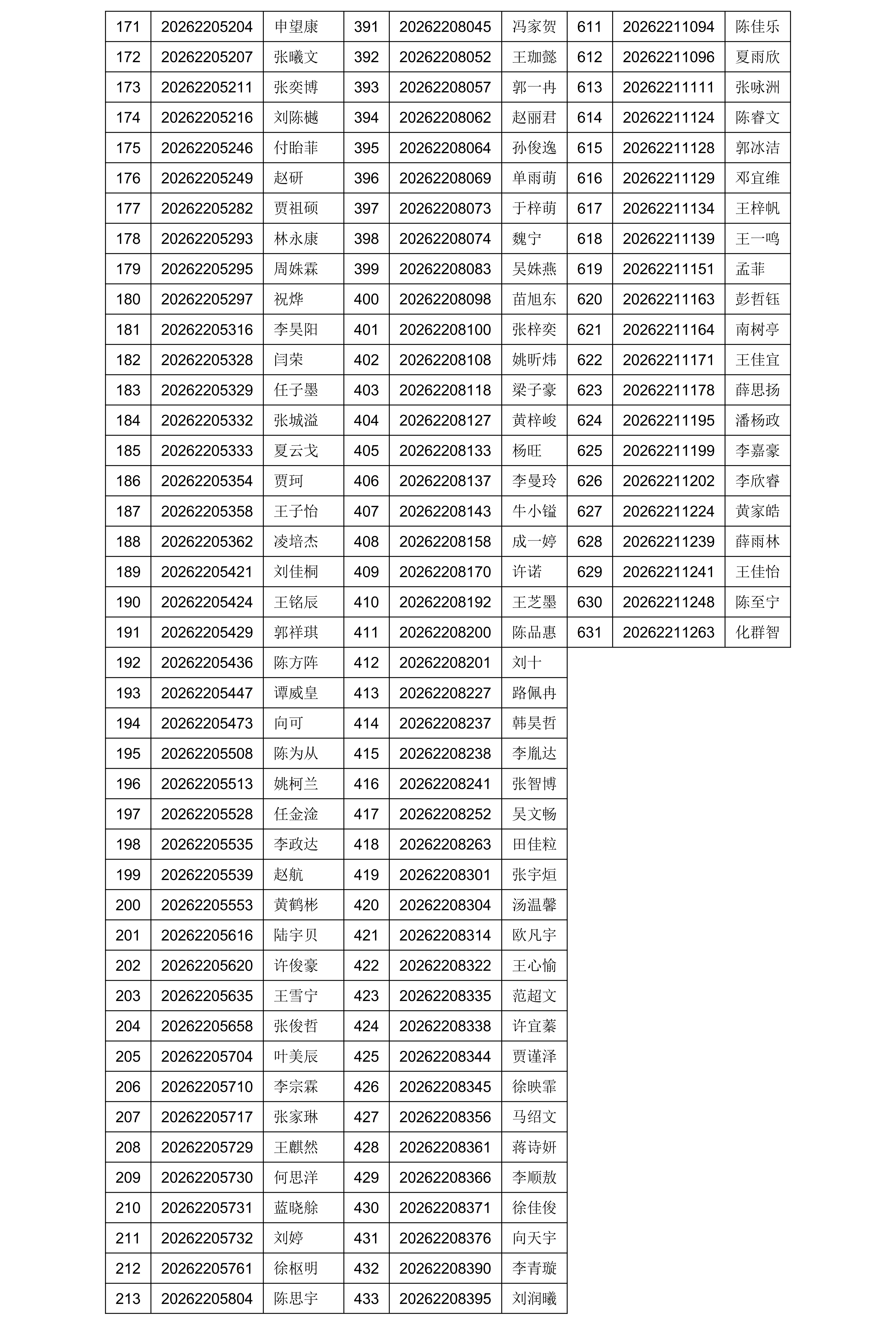 涩里番
2026年暑期夏令营入营名单公示_05.png