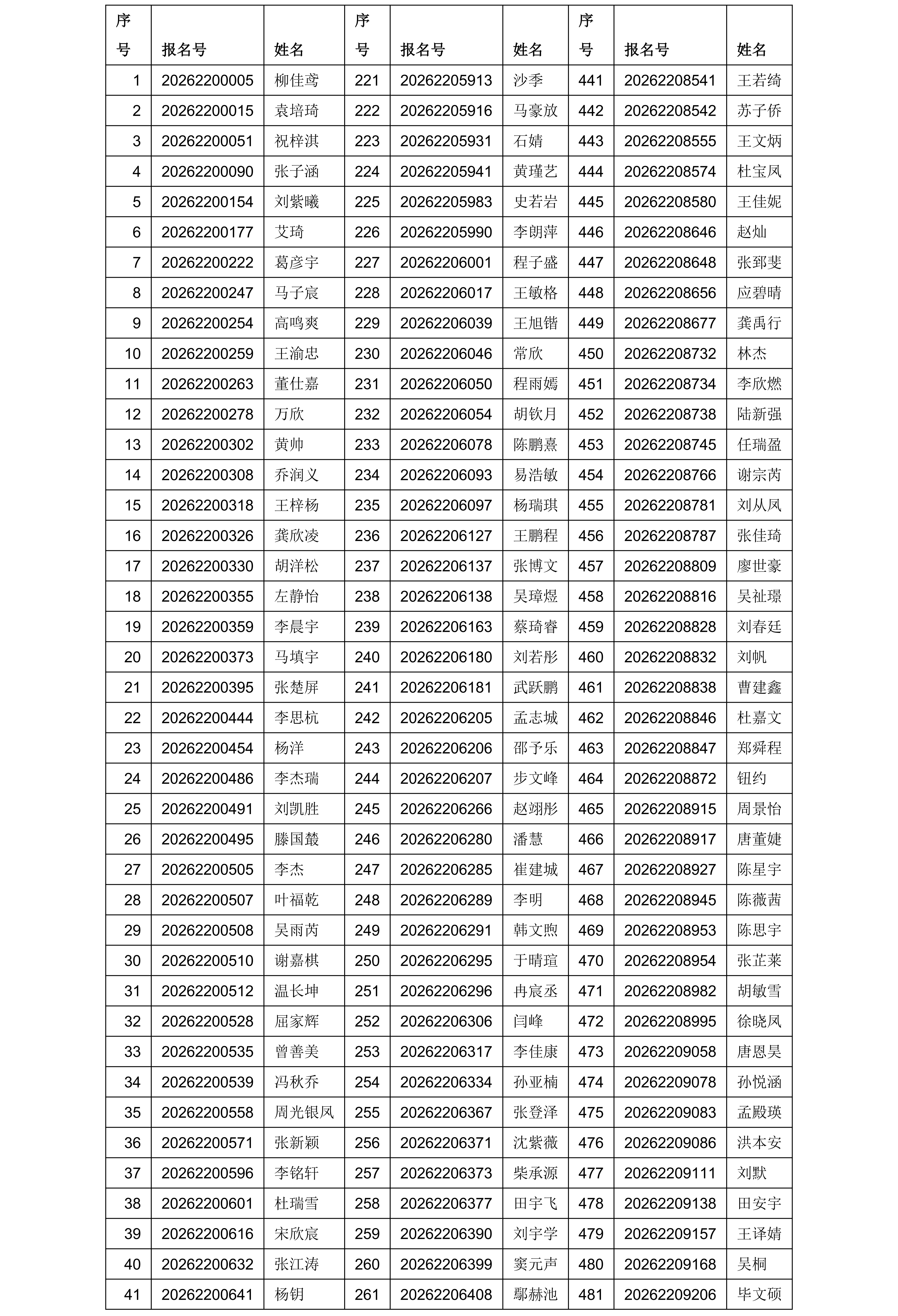 涩里番
2026年暑期夏令营入营名单公示_01.png